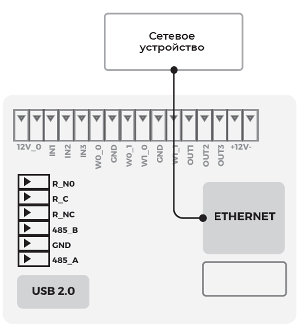 Линии и сети RS-485: основные сведения, указания по монтажу Mobatime Systems